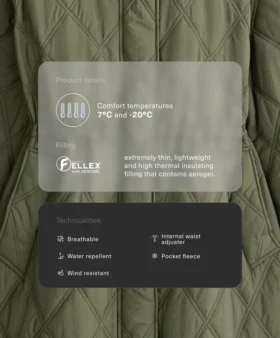 Αδιάβροχο μπουφάν με επένδυση Fellex® Aerogel