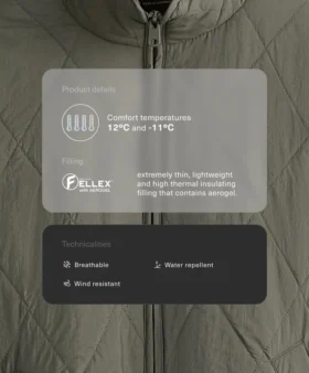 Αδιάβροχο μπουφάν με επένδυση Fellex® Aerogel
