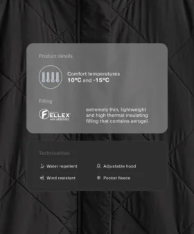 Αδιάβροχο μπουφάν με επένδυση Fellex® Aerogel