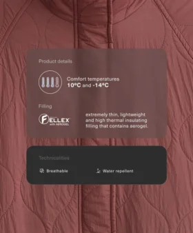 Αδιάβροχο μπουφάν με επένδυση Fellex® Aerogel