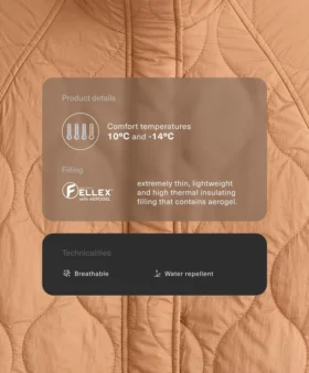 Αδιάβροχο μπουφάν με επένδυση Fellex® Aerogel