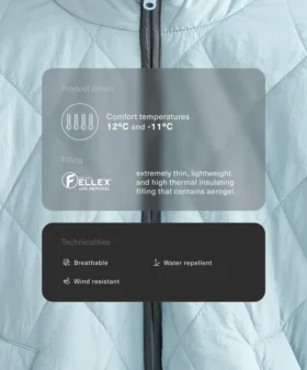 Αδιάβροχο μπουφάν με επένδυση Fellex® Aerogel
