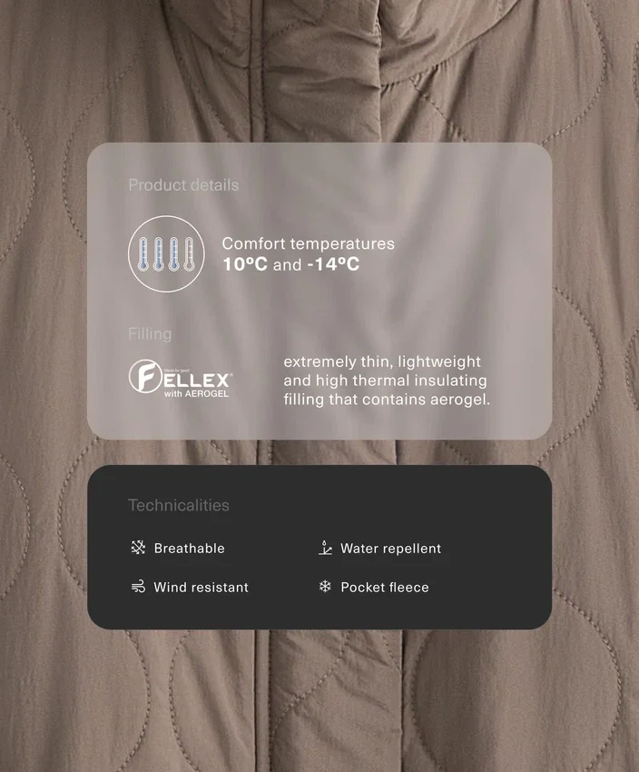 Αδιάβροχο μπουφάν με επένδυση Fellex® Aerogel Αδιάβροχο μπουφάν με επένδυση Fellex® Aerogel