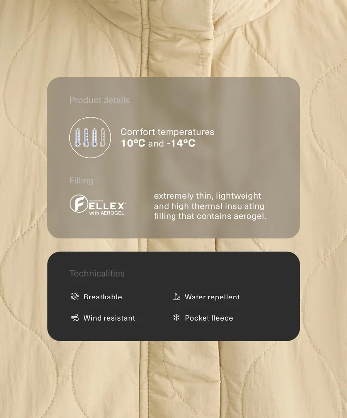 Αδιάβροχο μπουφάν με επένδυση Fellex® Aerogel Αδιάβροχο μπουφάν με επένδυση Fellex® Aerogel