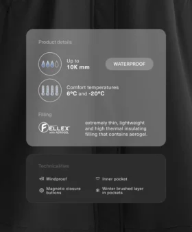 Fellex® με Aerogel 10K Αδιάβροχο μακρύ μπουφάν με επένδυση