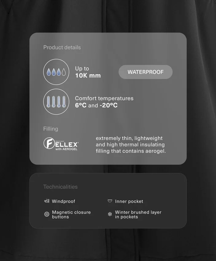 Fellex® με Aerogel 10K Αδιάβροχο μακρύ μπουφάν με επένδυση Fellex® με Aerogel 10K Αδιάβροχο μακρύ μπουφάν με επένδυση