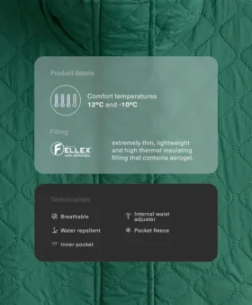 Κοντό μπουφάν με επένδυση Fellex® Aerogel